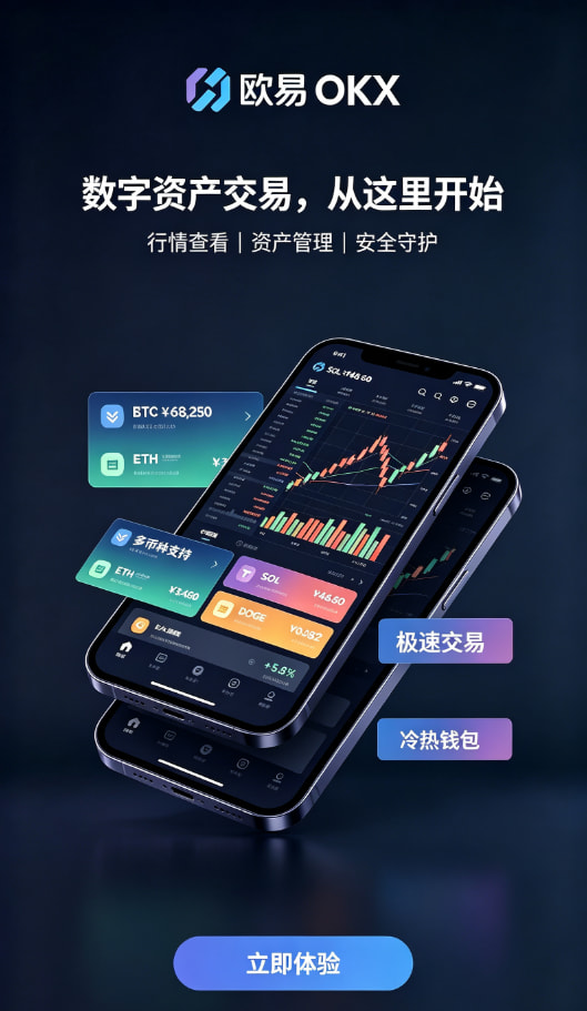 欧交易所app官方网站入口交易界面
